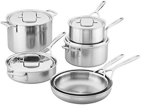demeyere cookware sets category